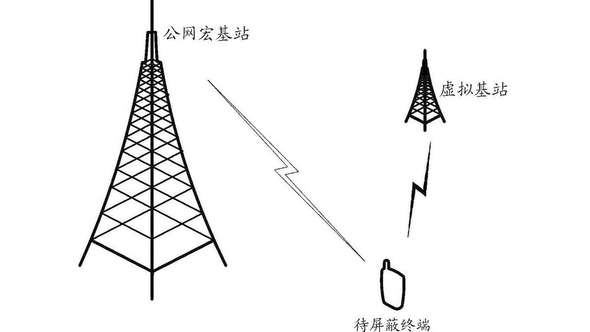 手機信號屏蔽器主要是用來做什么的？